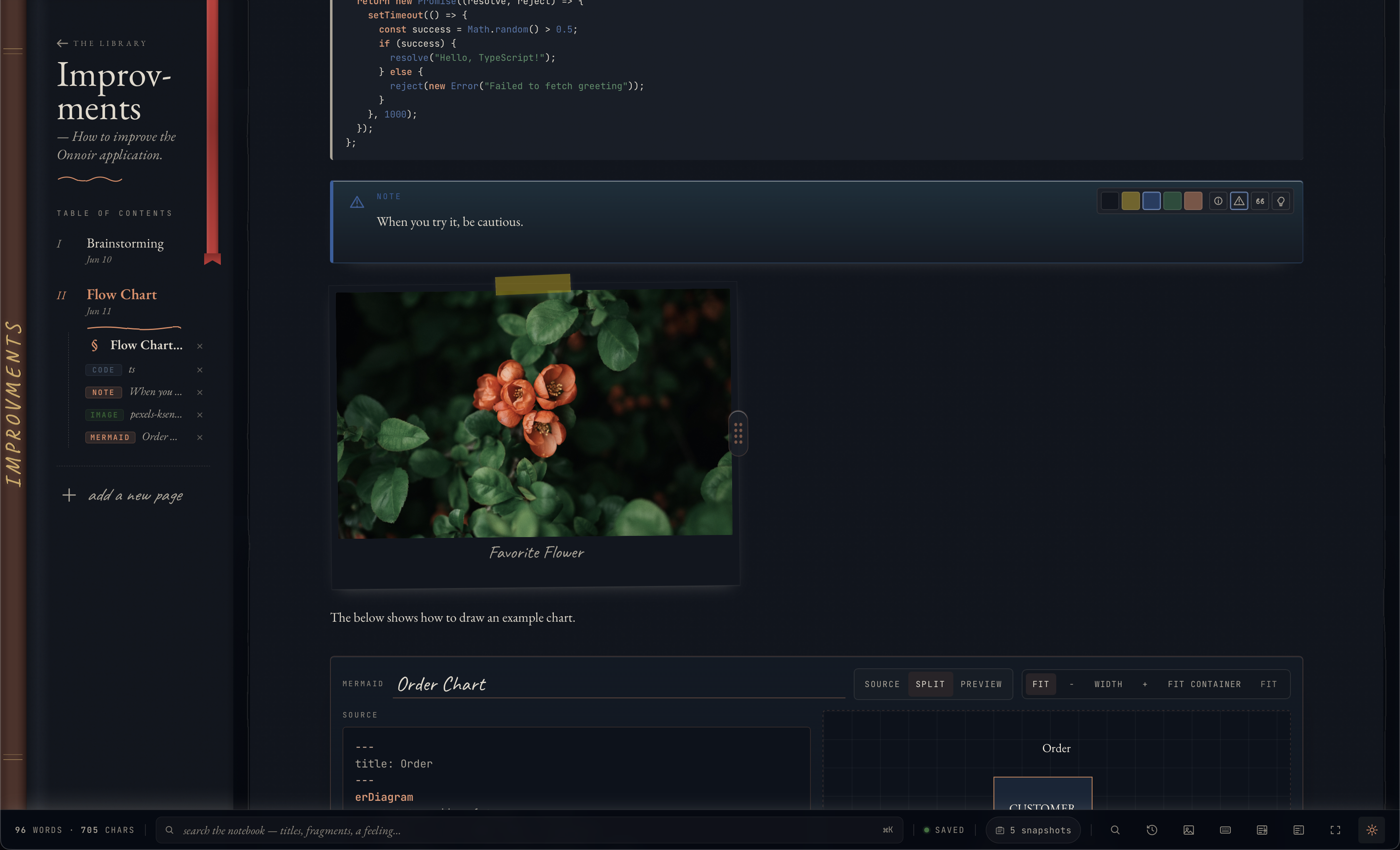 Onnoir page with media, Mermaid, code, tables, callouts, and a canvas reference
